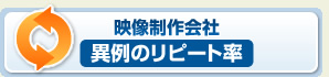 映像制作会社異例のリピート率