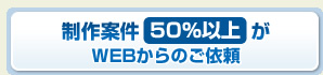 制作案件の50%以上がWEBからのご依頼